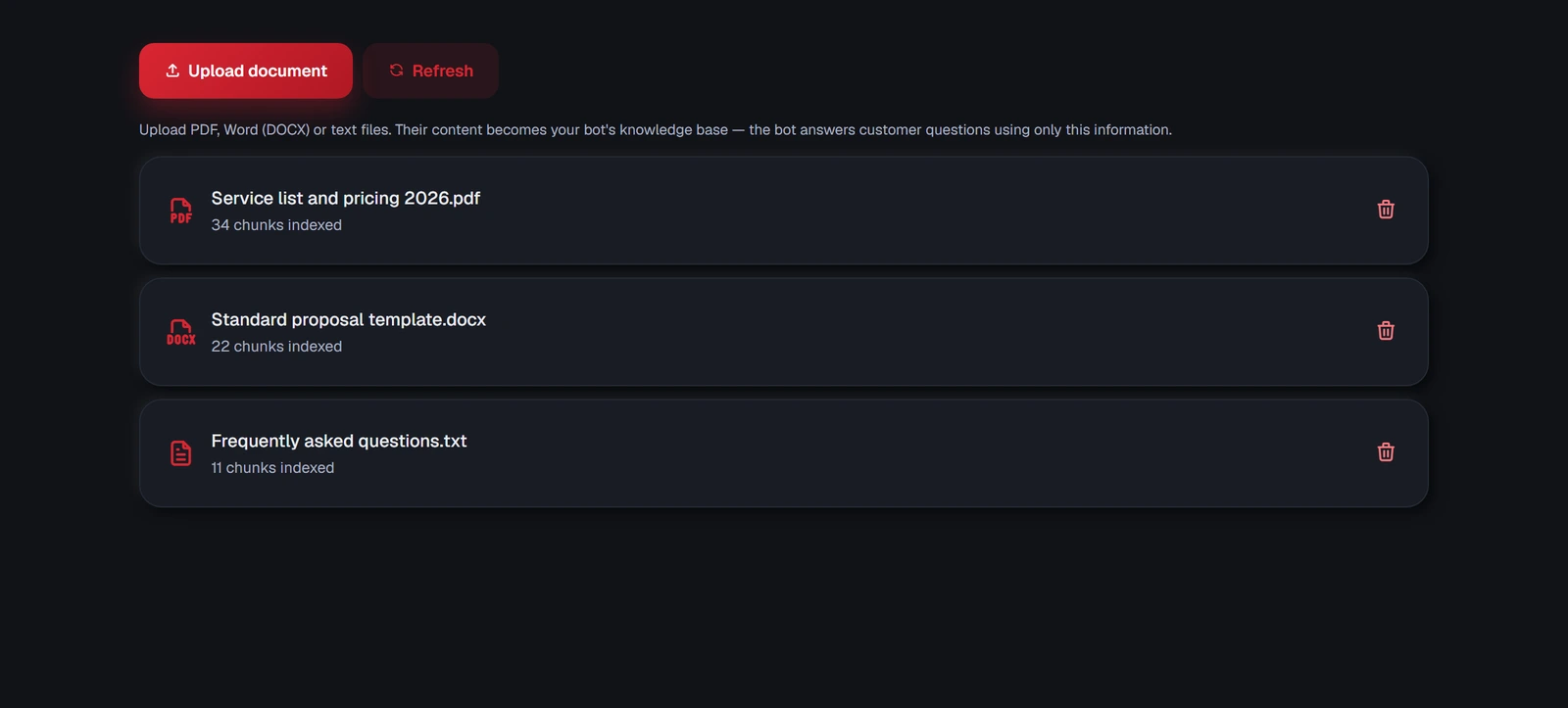 The Knowledge Base tab: the documents your bot answers from.
